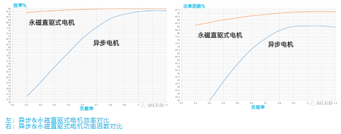 同乐城官网TLC|瓦伦西亚官方相助同伴